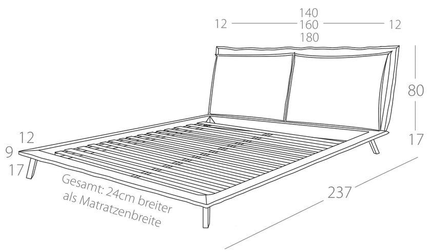 Bed Shaka