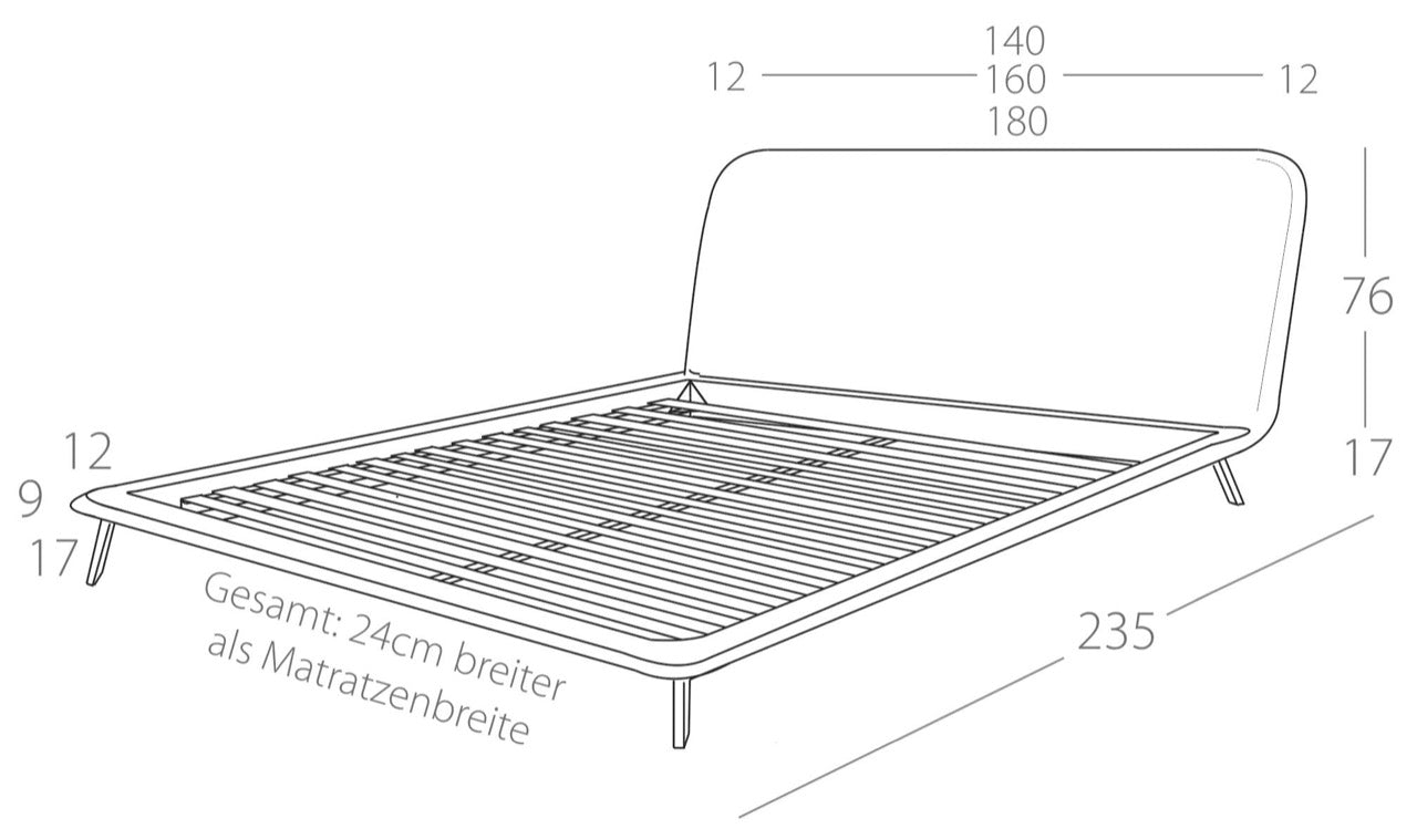 Bed Gans 1882