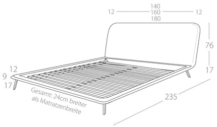 Bed Gans 1882