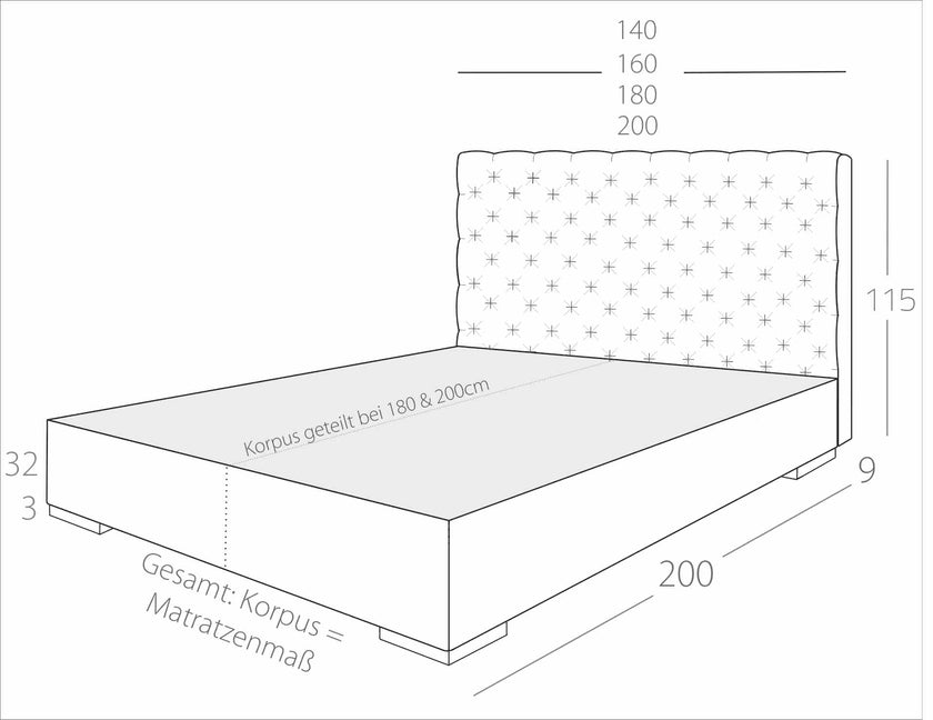 Bed Gans 1882